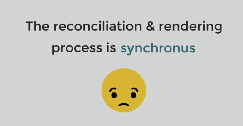 Reconciliation and Rendering Synchronous